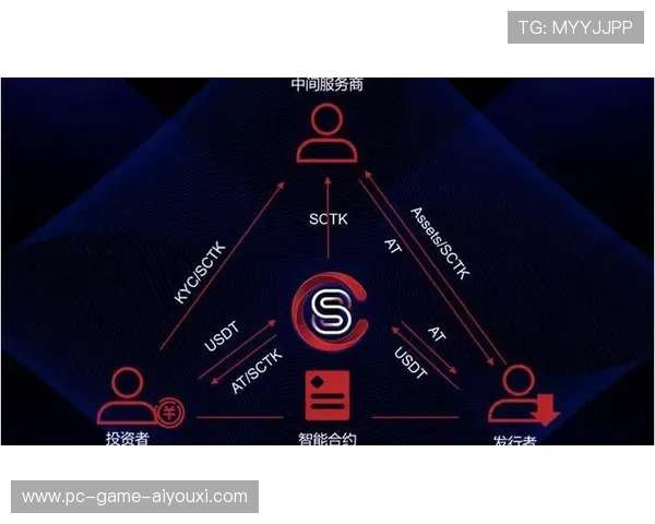 体育数据资产上链实验,版权保护创新尝试 体育数据资产上链实验,版权保护创新尝试